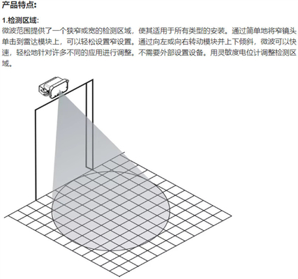 蓝牙功能运动雷达探测器传感器 适用于聚氯乙烯工业大门、工业门